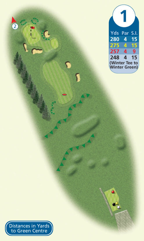 Hole 1