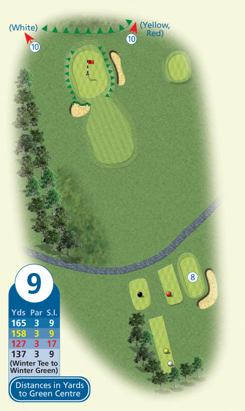 Hole 9